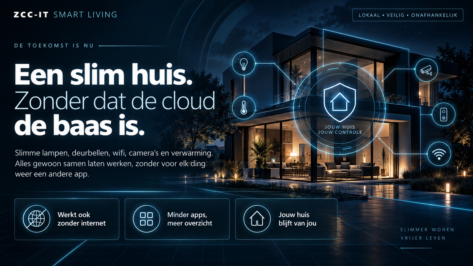 ZCC-IT Smart Living: een slim huis zonder cloud-afhankelijkheid